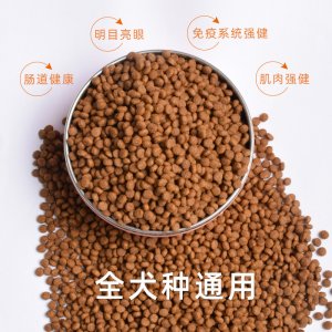 狗糧貓糧