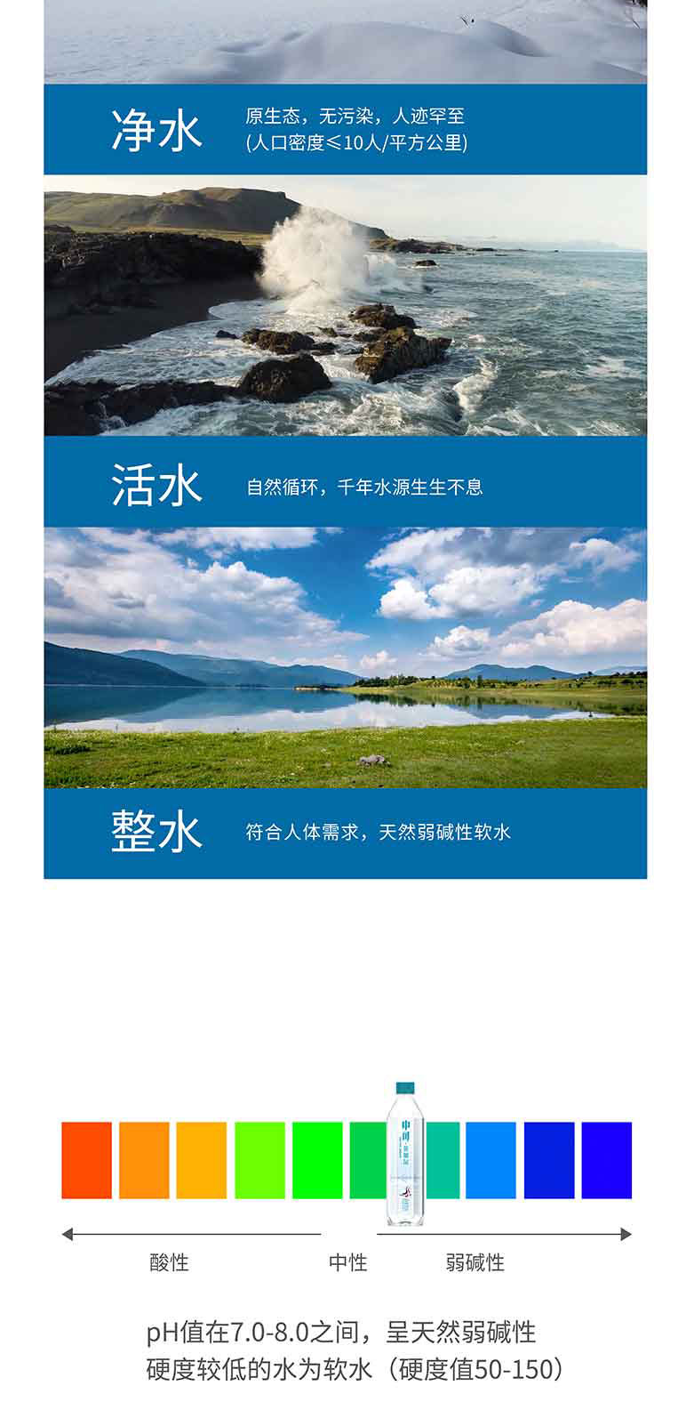 中可貝加爾天然弱堿性礦泉水500ml和330ml簡(jiǎn)介_05.jpg