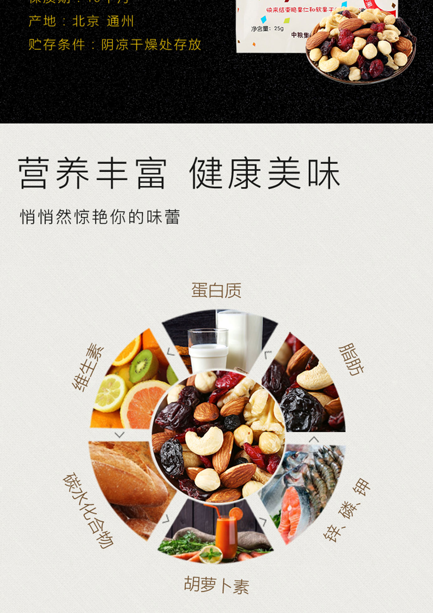 每日?qǐng)?jiān)果DIY簡(jiǎn)介_03.jpg
