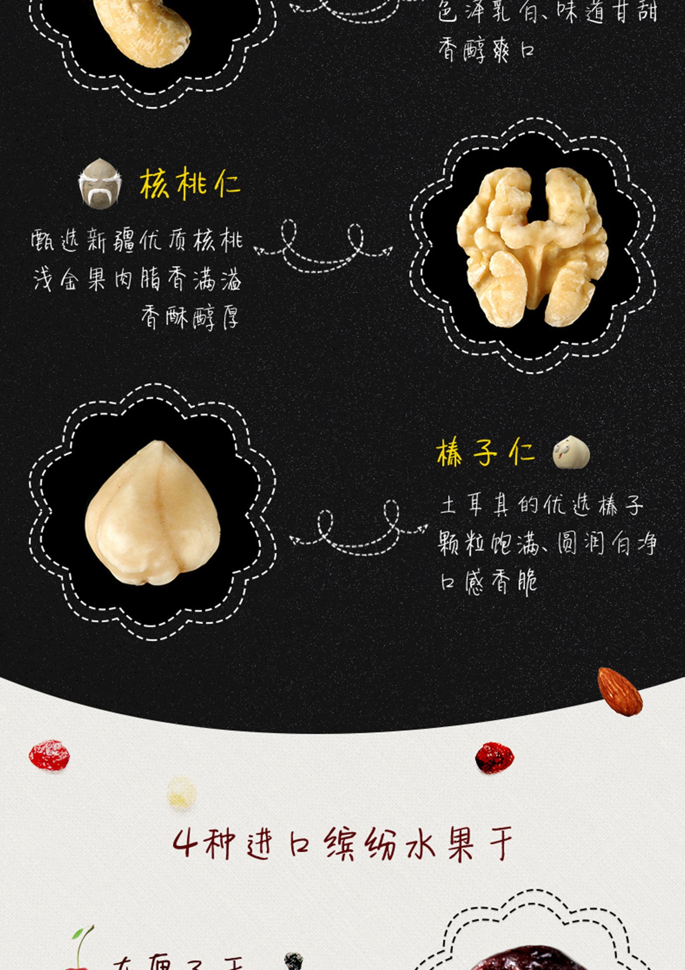 每日?qǐng)?jiān)果DIY簡(jiǎn)介_05.jpg