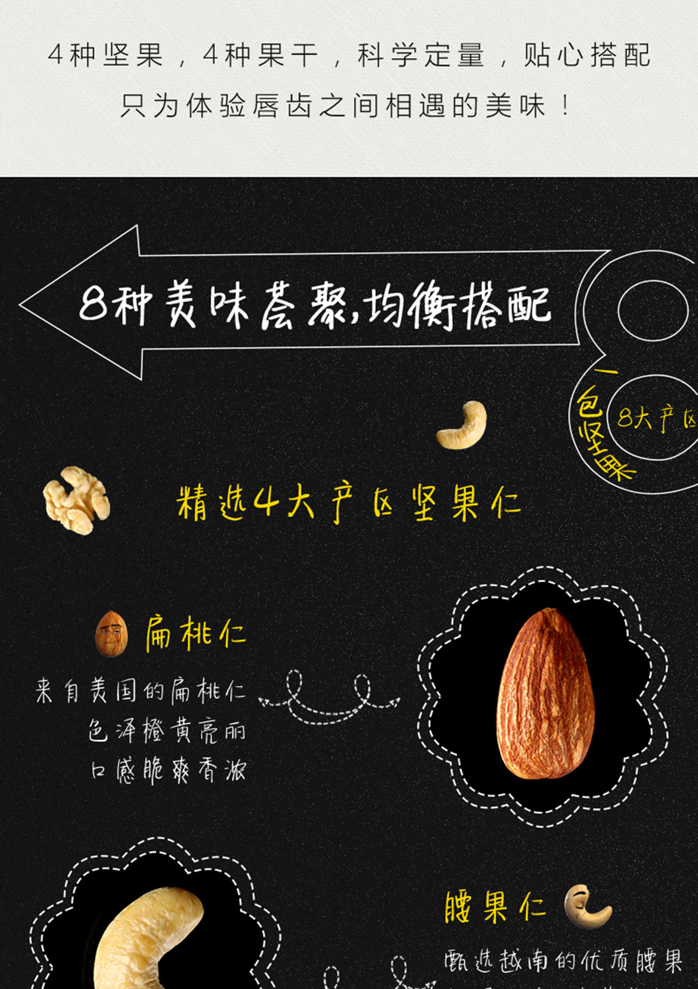 每日?qǐng)?jiān)果DIY簡(jiǎn)介_04.jpg