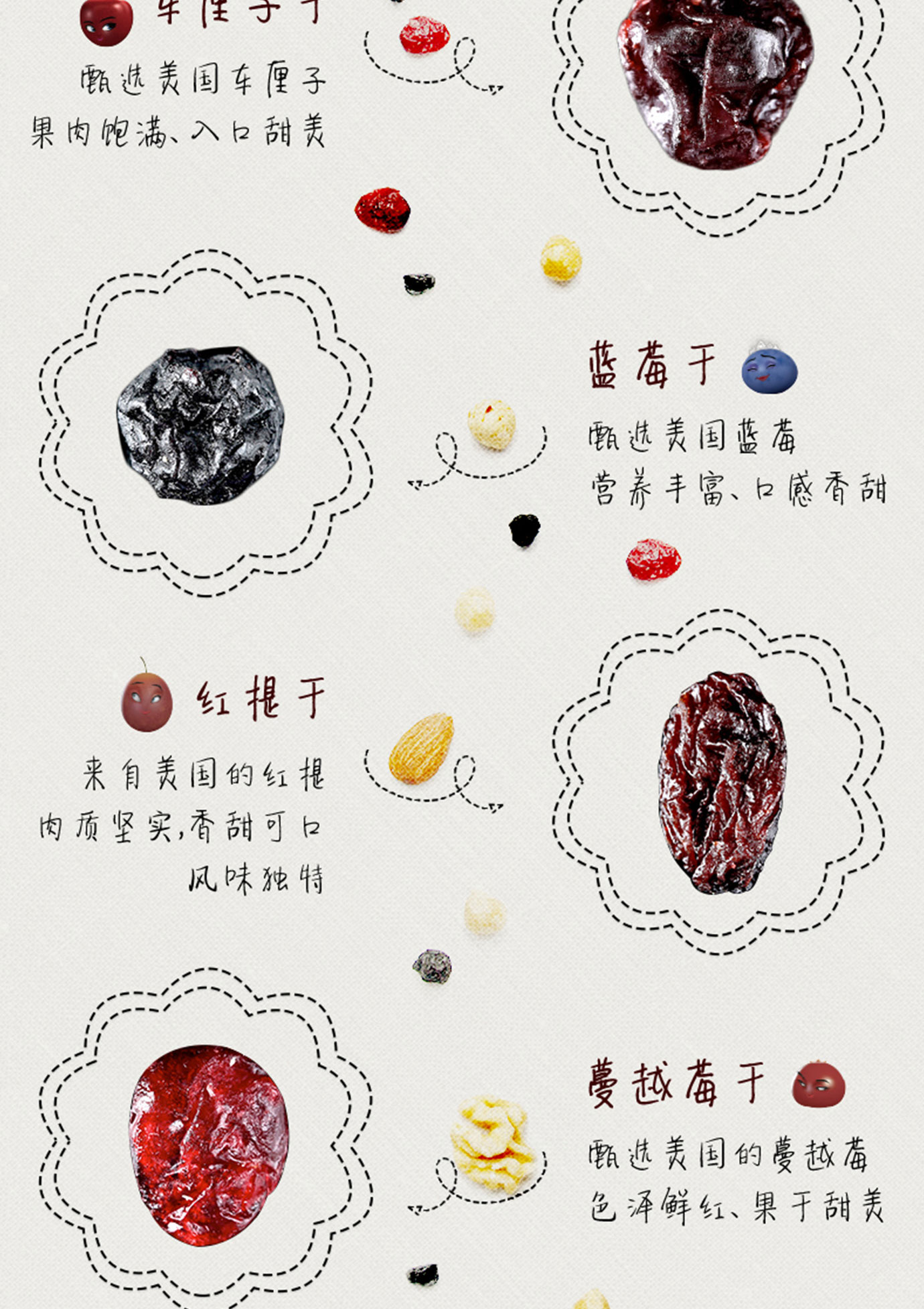 每日?qǐng)?jiān)果DIY簡(jiǎn)介_06.jpg