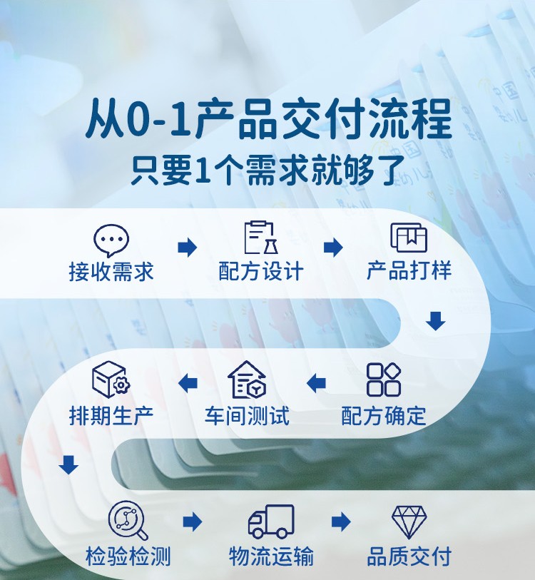 百度愛采購詳情頁（嬰標(biāo)果汁）-20230220_08.jpg