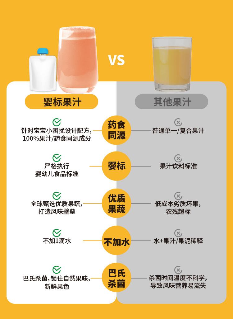 百度愛采購詳情頁（嬰標(biāo)果汁）-20230220_04.jpg