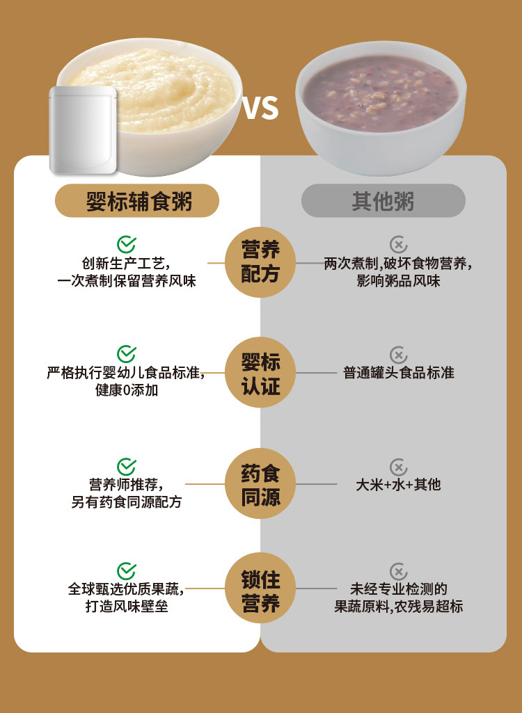 百度愛(ài)采購(gòu)詳情頁(yè)（粥）-20230220_04.jpg
