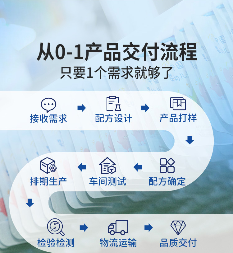 百度愛(ài)采購(gòu)詳情頁(yè)（成人果醬）-20231122_09.jpg
