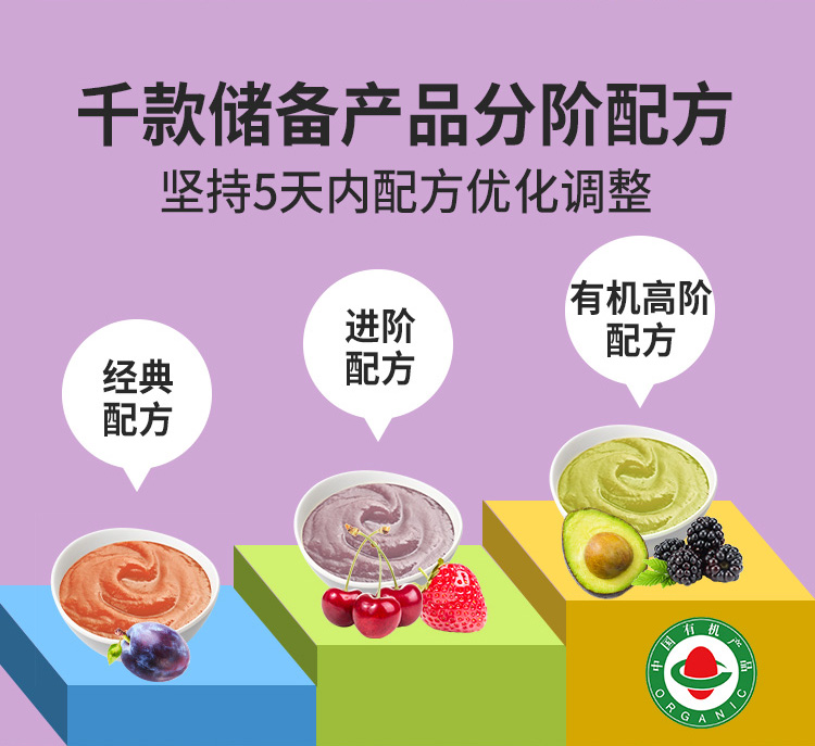 百度愛(ài)采購(gòu)詳情頁(yè)（成人果醬）-20231122_08.jpg